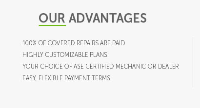 used car repair insurance